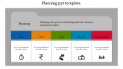 Effective Planning PPT Template Presentation