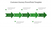 Arrow Design Customer Journey PowerPoint Template
