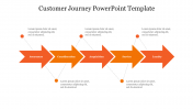Creative Customer Journey PowerPoint Template - Five Nodes