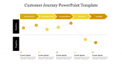 Eight Noded Customer Journey PowerPoint Template