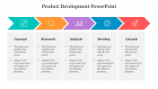 Editable Product Development PowerPoint Presentation
