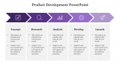 Affordable Product Development PowerPoint Presentation