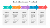 Magnificent Product Development PowerPoint and Google Slides 