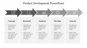 Stunning Product Development PowerPoint Template Slides