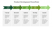 Fantastic Product Development PowerPoint Presentation Slides