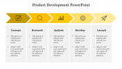 Use the Best Product Development PowerPoint Slides