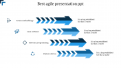 Find our Best Agile PowerPoint Template Presentations