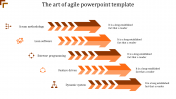 Our Predesigned Agile PowerPoint Template Slide Themes