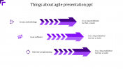 Get our Collection of Agile PowerPoint Template Slides