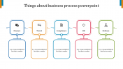 A five noded business process powerpoint