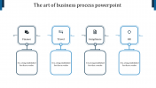 Get our Collection of Business Process PowerPoint Slides