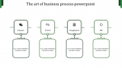 Inventive Business Process PowerPoint with Four Nodes