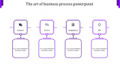 Download Business Process PowerPoint Presentations