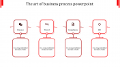 Magnificent Business Process PowerPoint with Four Nodes