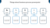 Download our 100% Editable Business Process PowerPoint