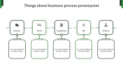 Buy Highest Quality Business Process PowerPoint Slides
