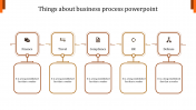 Enrich your Business Process PowerPoint Presentations