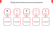 Find our Collection of Business Process PowerPoint