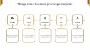 Get our Predesigned Business Process PowerPoint Slides