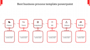 We have the Collection of Business Process PowerPoint