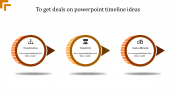 Download Unlimited PowerPoint Timeline Ideas Presentation