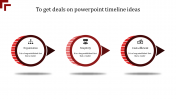 Find the Best Collection of PowerPoint Timeline Ideas
