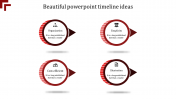 Get Modern and Creative PowerPoint Timeline Ideas Slides