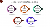 Download the Best PowerPoint Timeline Ideas Templates