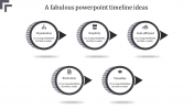 Use Creative and the Best PowerPoint Timeline Ideas