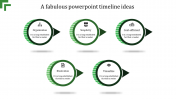 Attractive PowerPoint Timeline Ideas Presentations