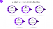 Download Unlimited PowerPoint Timeline Ideas Templates