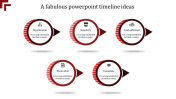 Get Unlimited PowerPoint Timeline Ideas Presentations