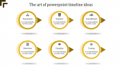 Find the Best Collection of PowerPoint Timeline Ideas