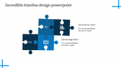 Use Creative Timeline Design PowerPoint Slide Themes