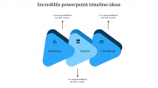 Editable PowerPoint Timeline Ideas Slide Templates