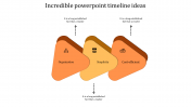 Customized PowerPoint Timeline Ideas Slide Template