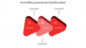 Simple PowerPoint Timeline Ideas Slide Template Design