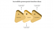 Elegant PowerPoint Timeline Ideas Slide Template Design