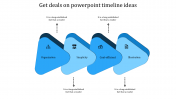 Amazing PowerPoint Timeline Ideas Slides Templates