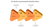 Our Predesigned PowerPoint Timeline Ideas Slide Template