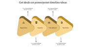 Get PowerPoint Timeline Ideas Slide Template Design