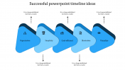 Creative PowerPoint Timeline Ideas Slide Templates