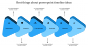 Get PowerPoint Timeline Ideas Slide Template Presentation