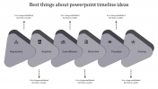 Impressive PowerPoint Timeline Ideas Slide Template