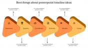 Timeline PowerPoint Ideas for PowerPoint presentation
