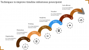  connected timeline milestones powerpoint