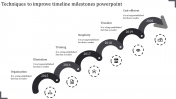 Amazing Timeline Milestones PowerPoint Presentation