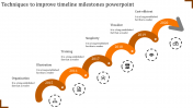 Timeline Milestones PowerPoint Template & Google Slides