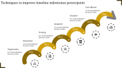 Affordable Timeline Milestones PowerPoint Presentation
