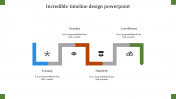 Stunning Timeline Design PowerPoint Presentation Template
